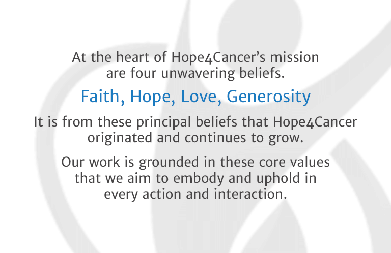 Faith-Love-Hope-Generosity